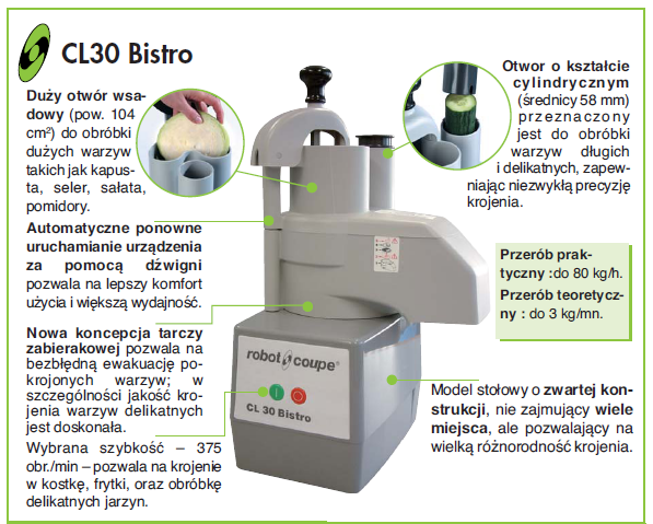 Robot Coupe Cl30 Bistro - Szatkownica